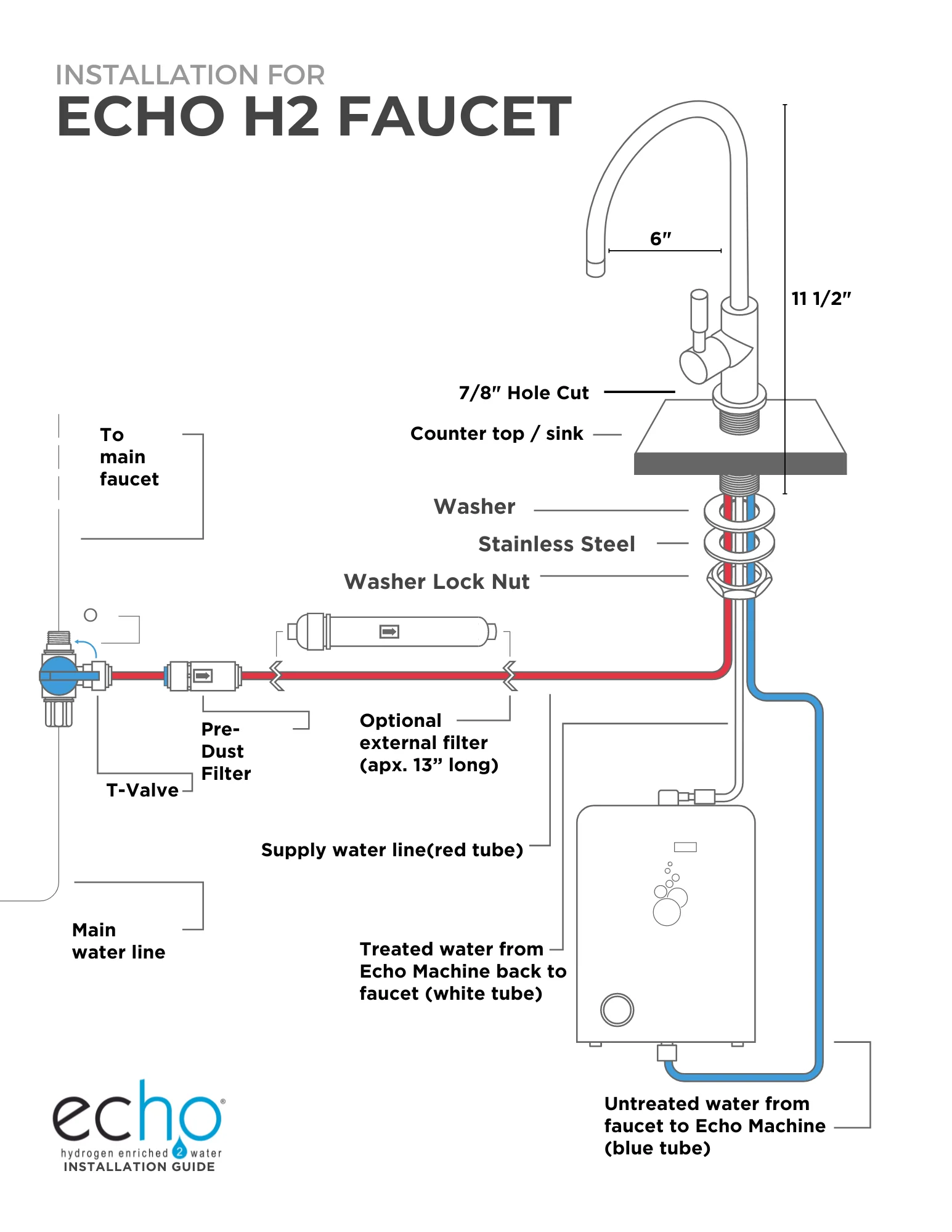 Echo H2 Faucet - Image 5